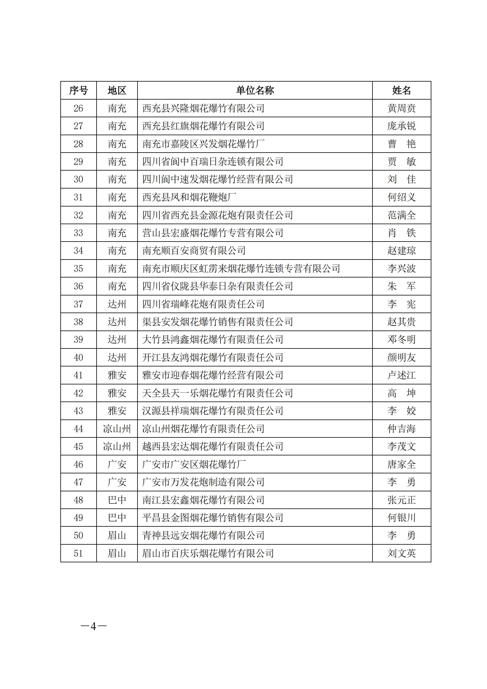 【2024】7号 关于第三届候选人人选的公示20240430(2)_03