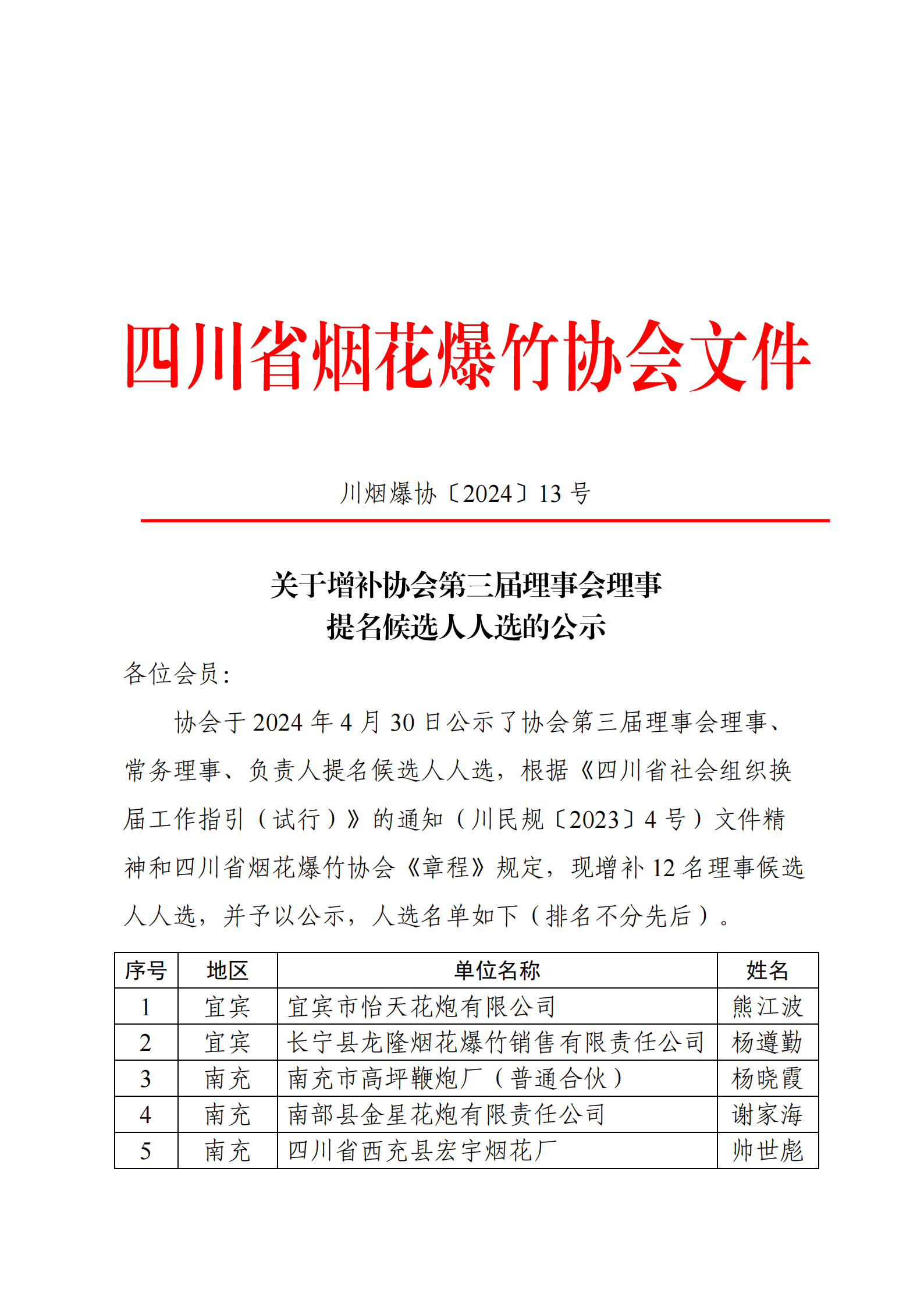 【2024】13号 关于增加第三届候选人人选的公示20240611_00